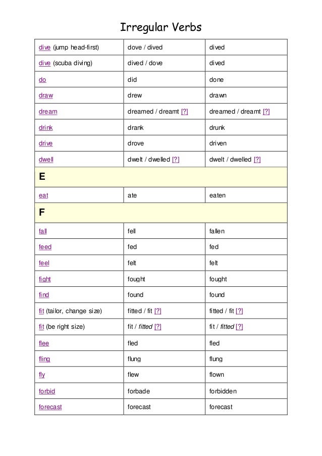 Irregular Verbs