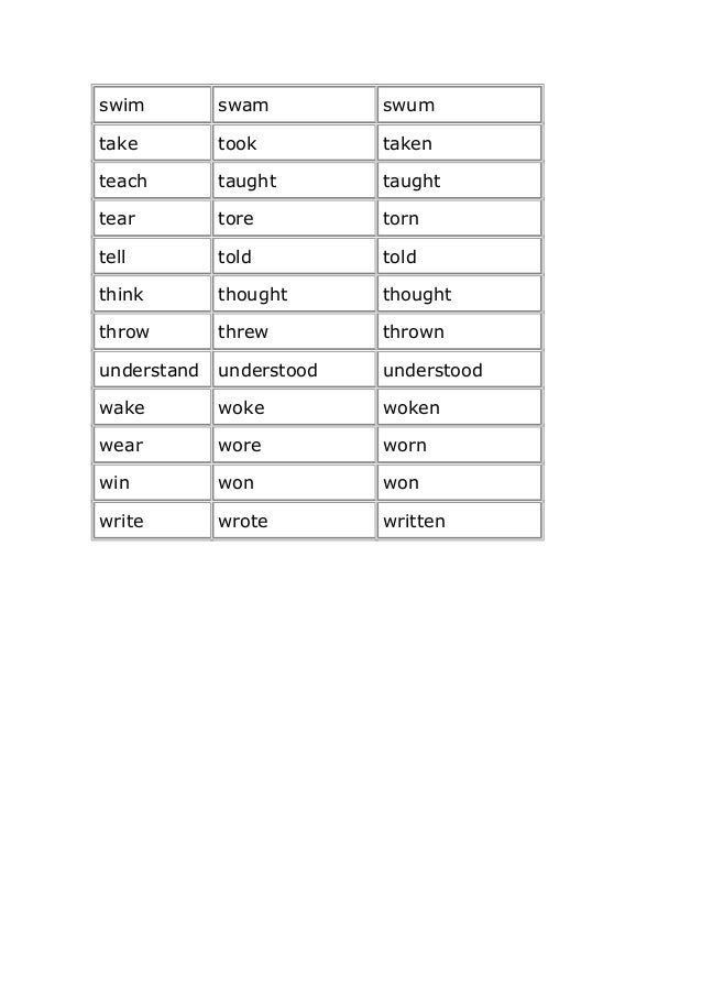 Irregular verbs list