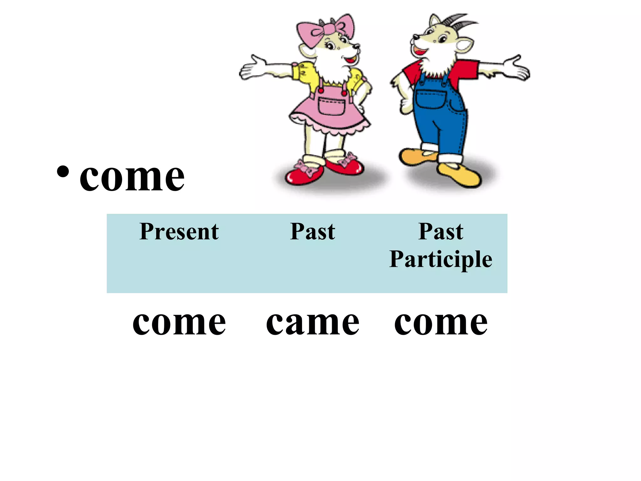 •come
Present Past Past
Participle
come came come
 