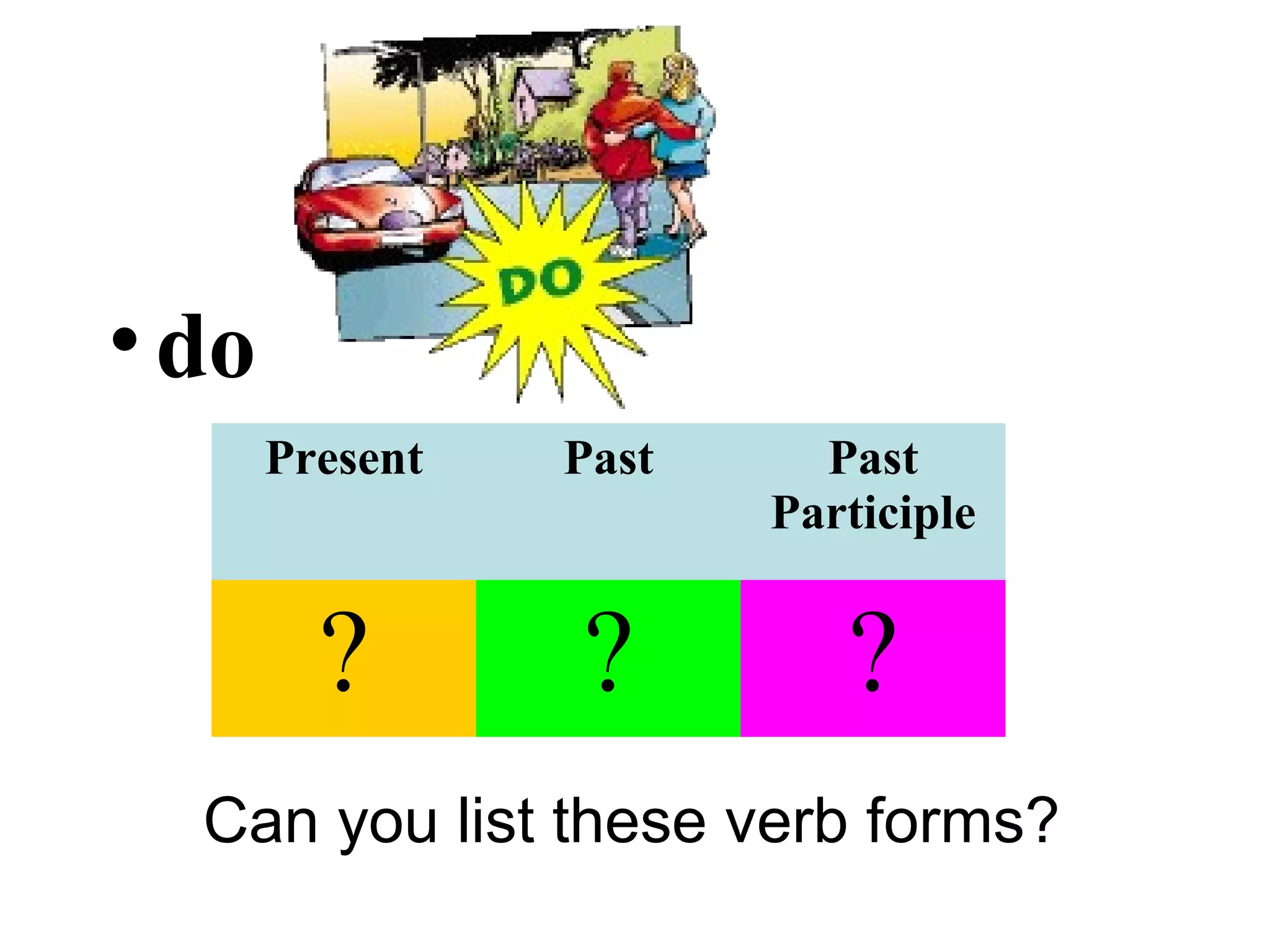 •do
Can you list these verb forms?
Present Past Past
Participle
? ? ?
 