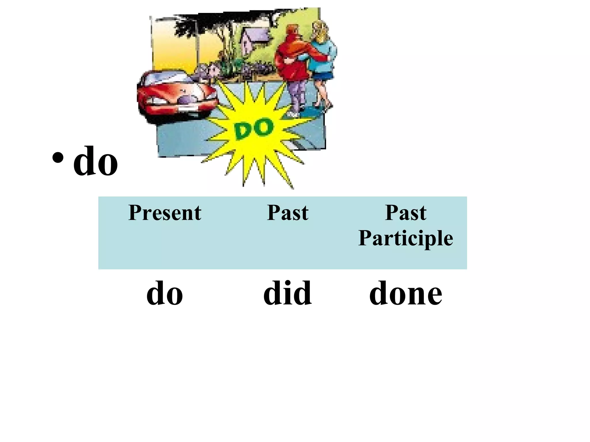 •do
Present Past Past
Participle
do did done
 