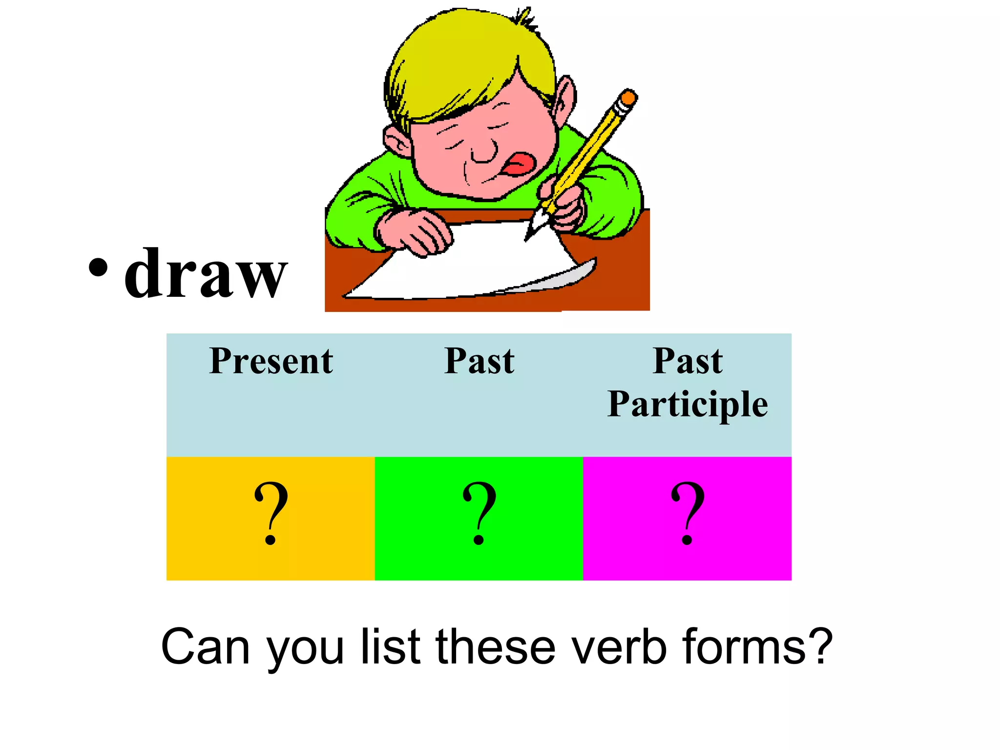 •draw
Can you list these verb forms?
Present Past Past
Participle
? ? ?
 