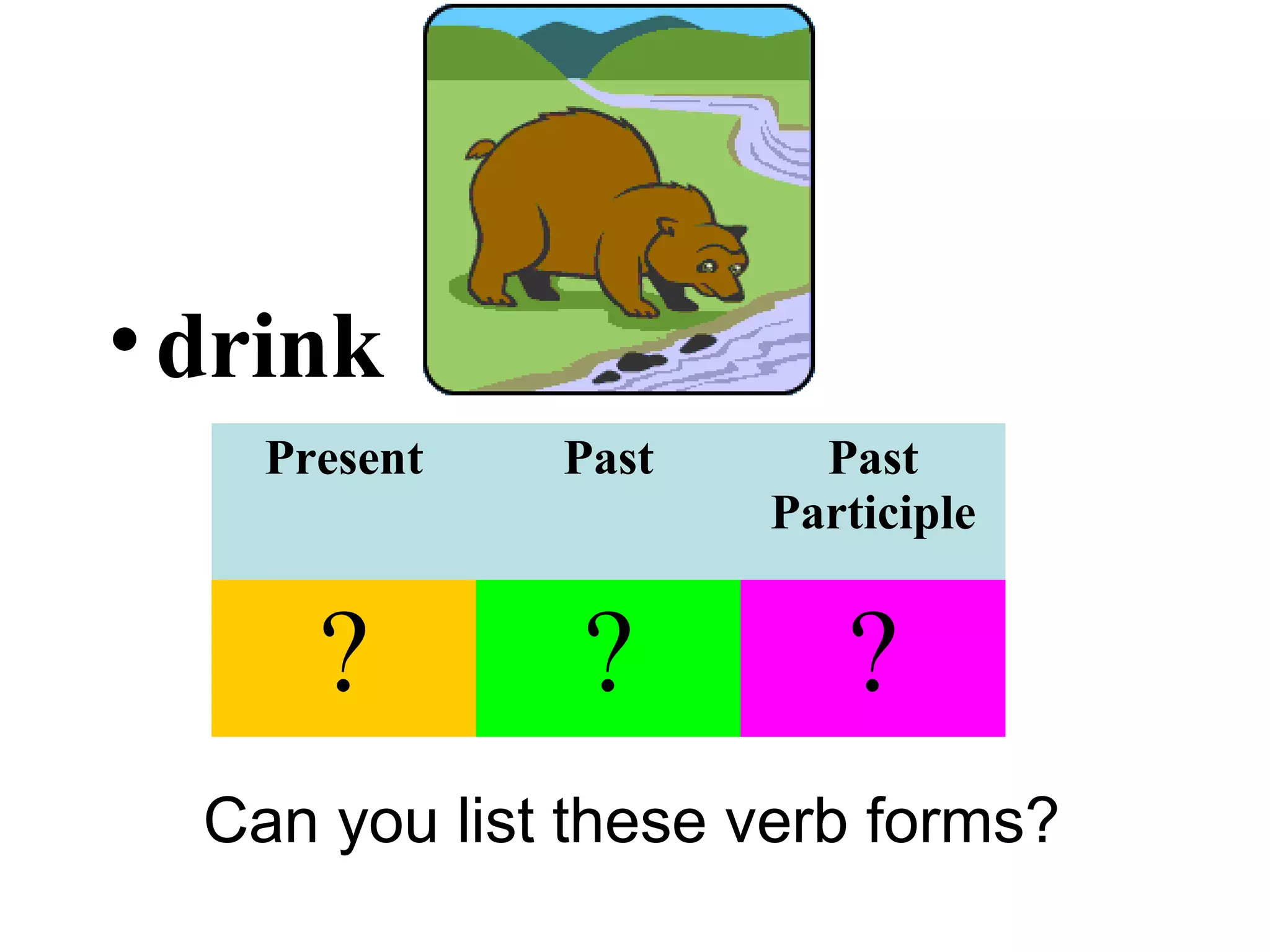 •drink
Can you list these verb forms?
Present Past Past
Participle
? ? ?
 