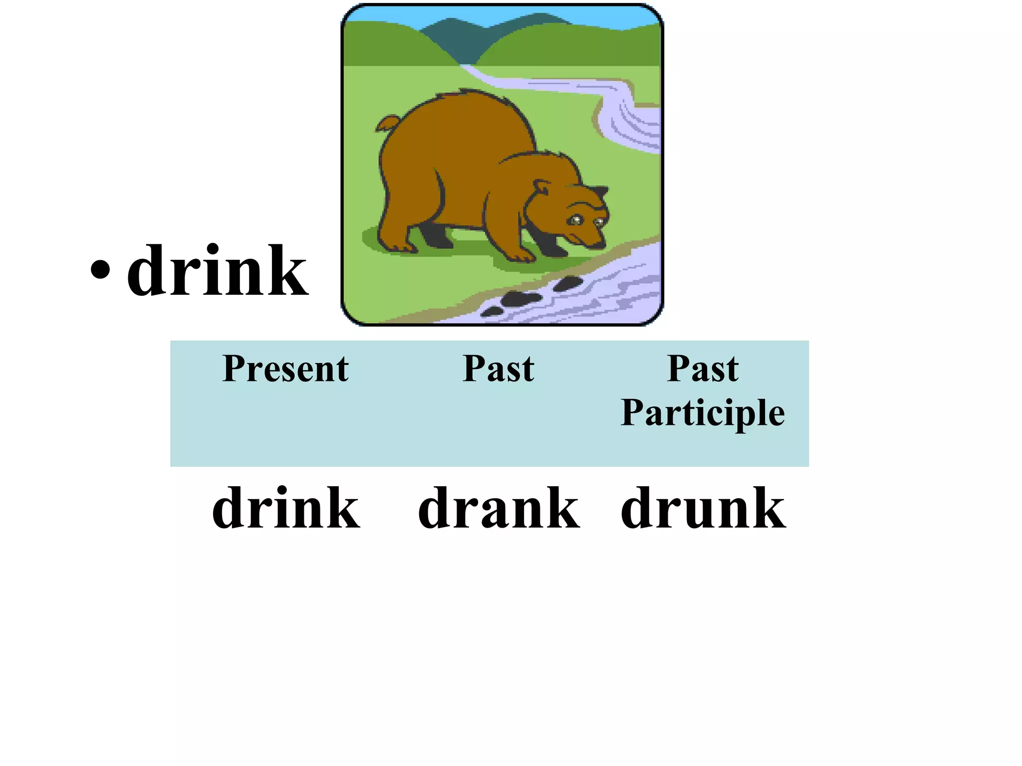 •drink
Present Past Past
Participle
drink drank drunk
 