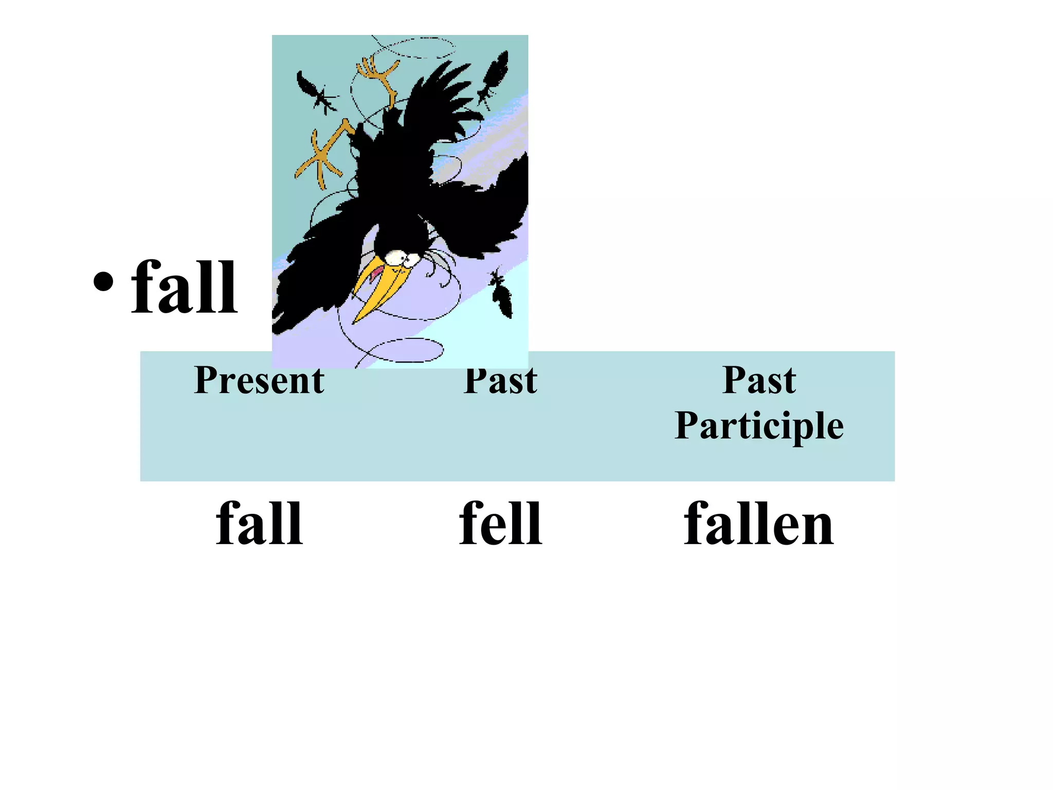 •fall
Present Past Past
Participle
fall fell fallen
 