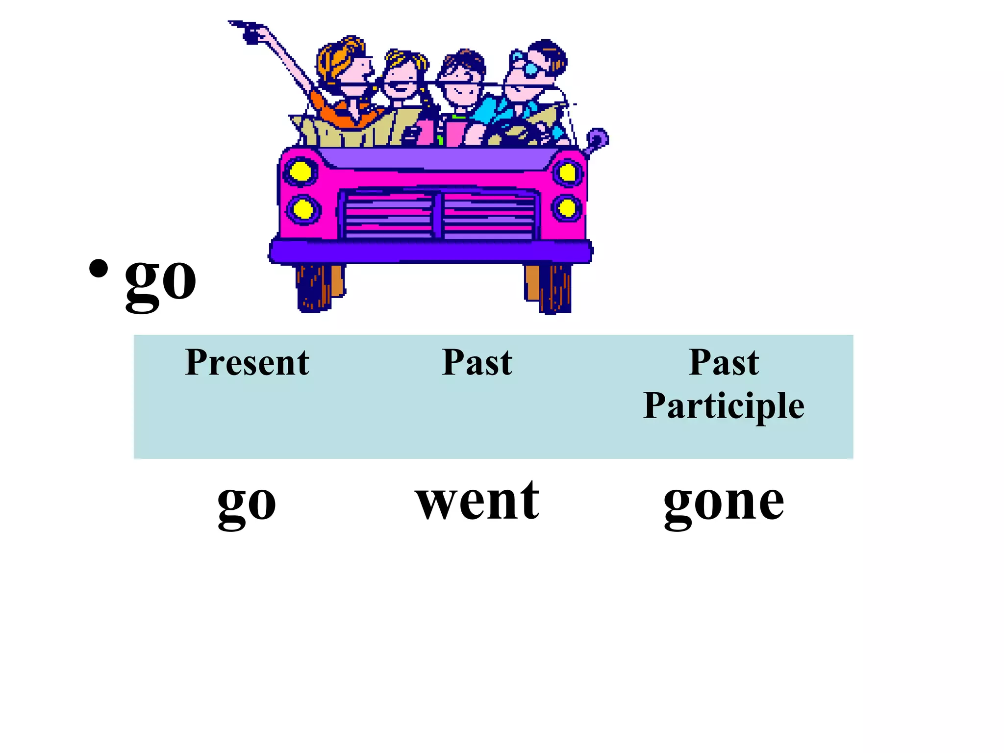 •go
Present Past Past
Participle
go went gone
 
