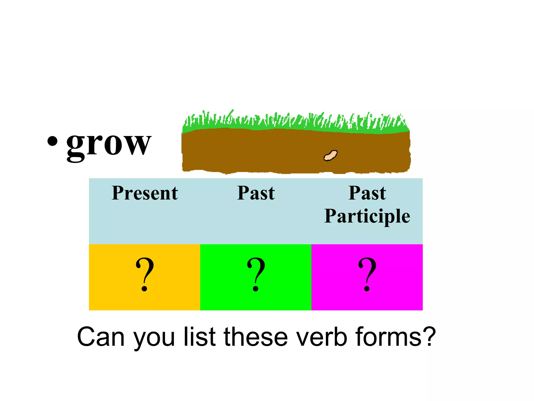 •grow
Can you list these verb forms?
Present Past Past
Participle
? ? ?
 