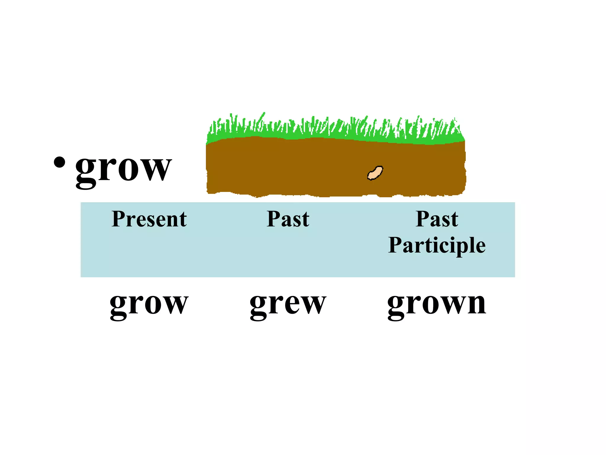 •grow
Present Past Past
Participle
grow grew grown
 