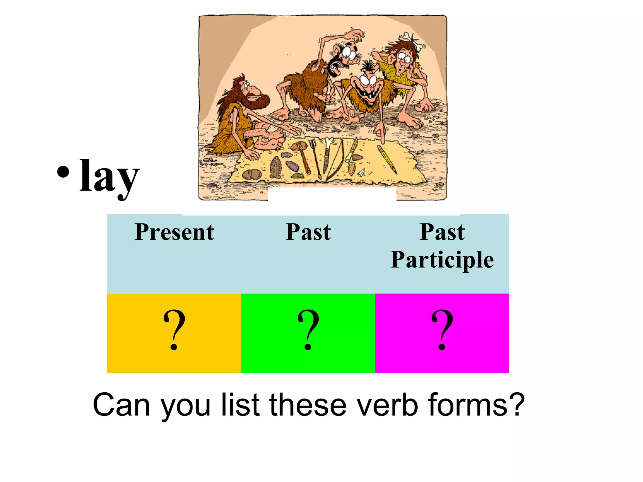 •lay
Can you list these verb forms?
Present Past Past
Participle
? ? ?
 
