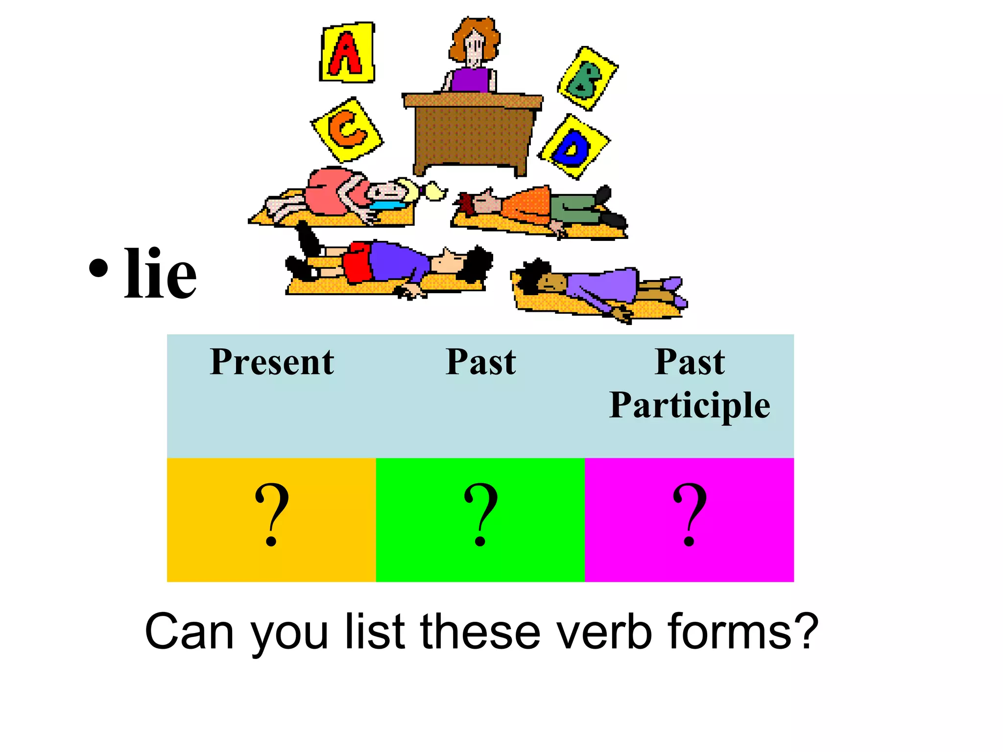 •lie
Can you list these verb forms?
Present Past Past
Participle
? ? ?
 