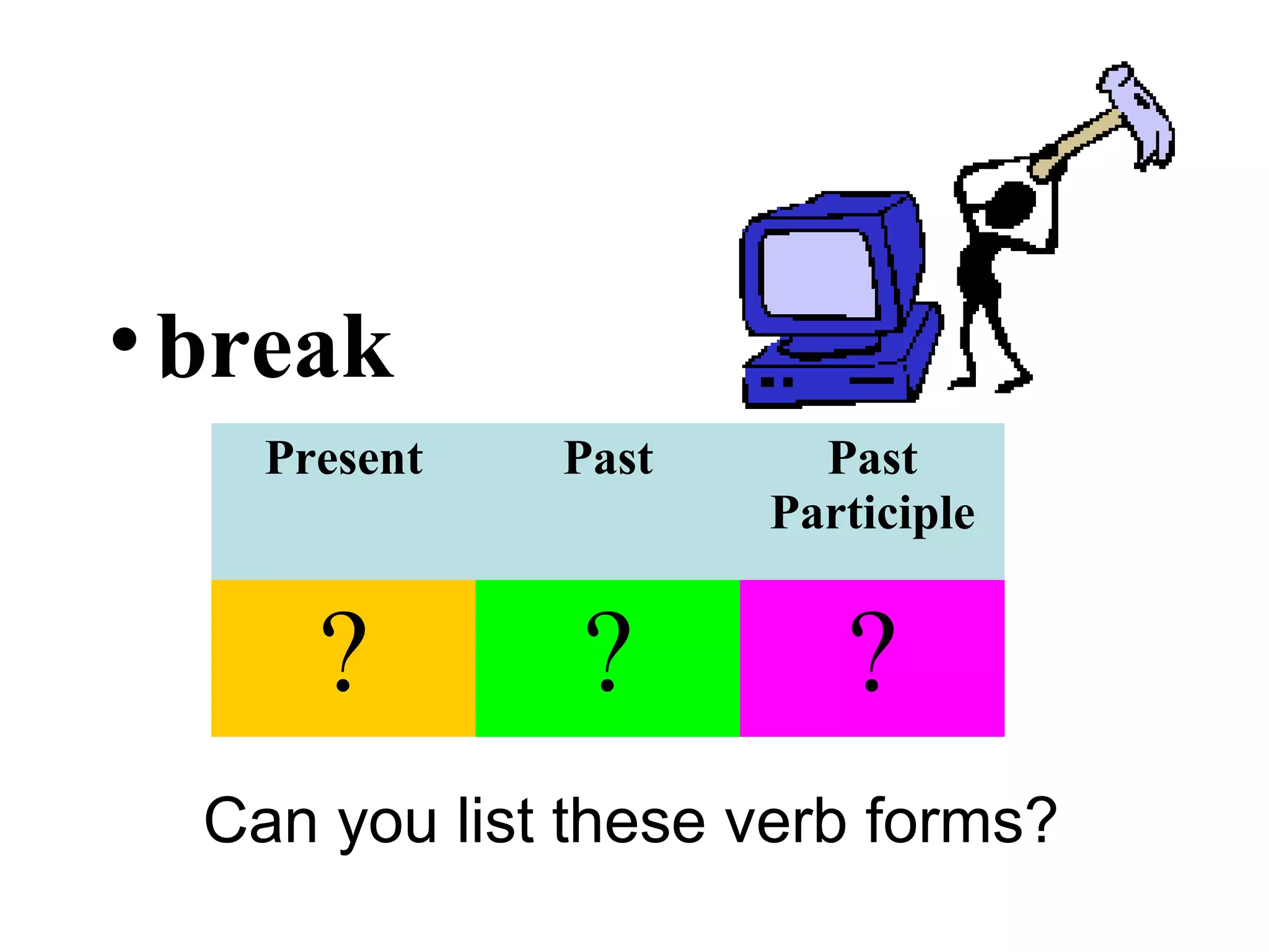 •break
Can you list these verb forms?
Present Past Past
Participle
? ? ?
 
