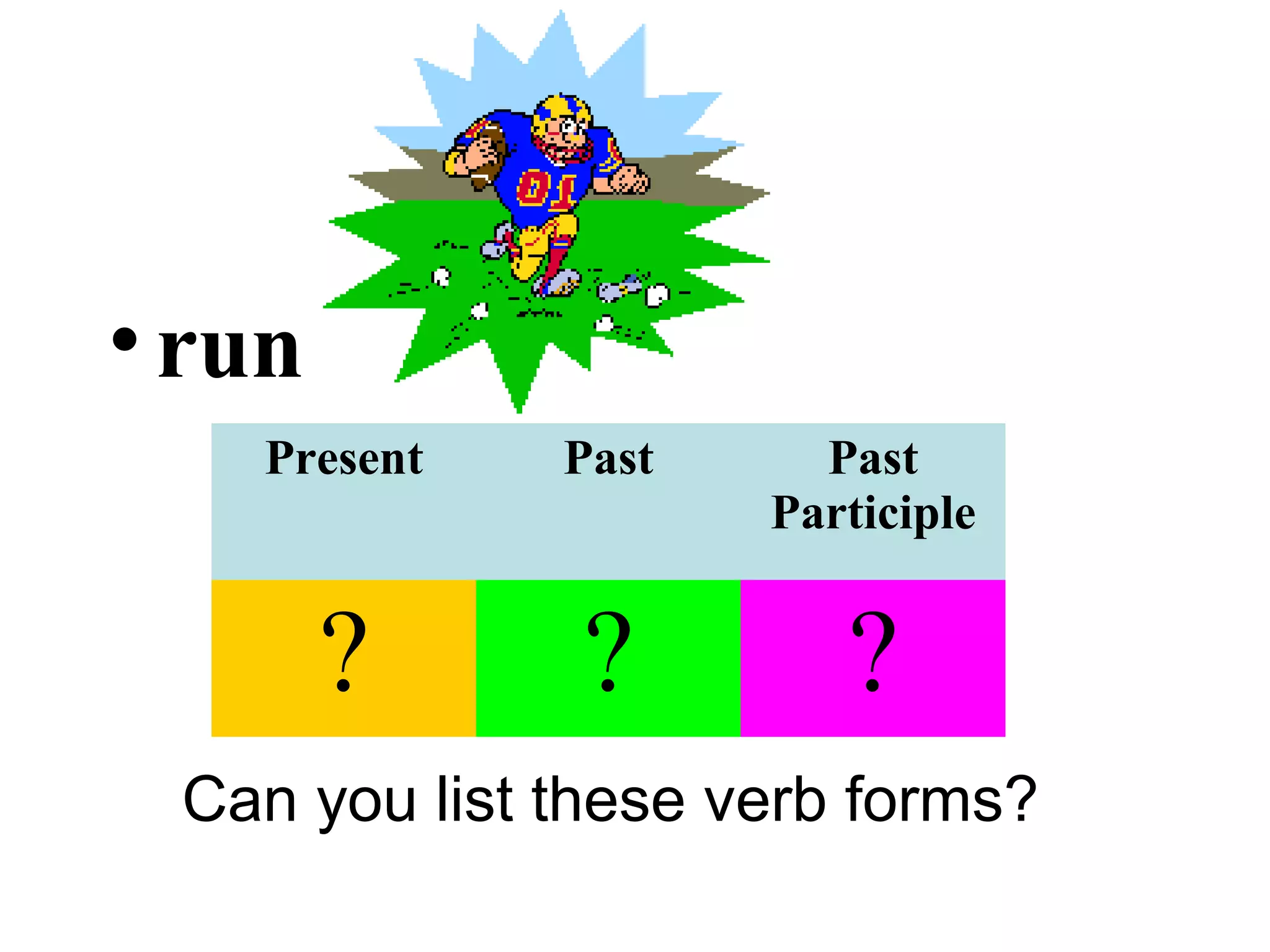 •run
Can you list these verb forms?
Present Past Past
Participle
? ? ?
 