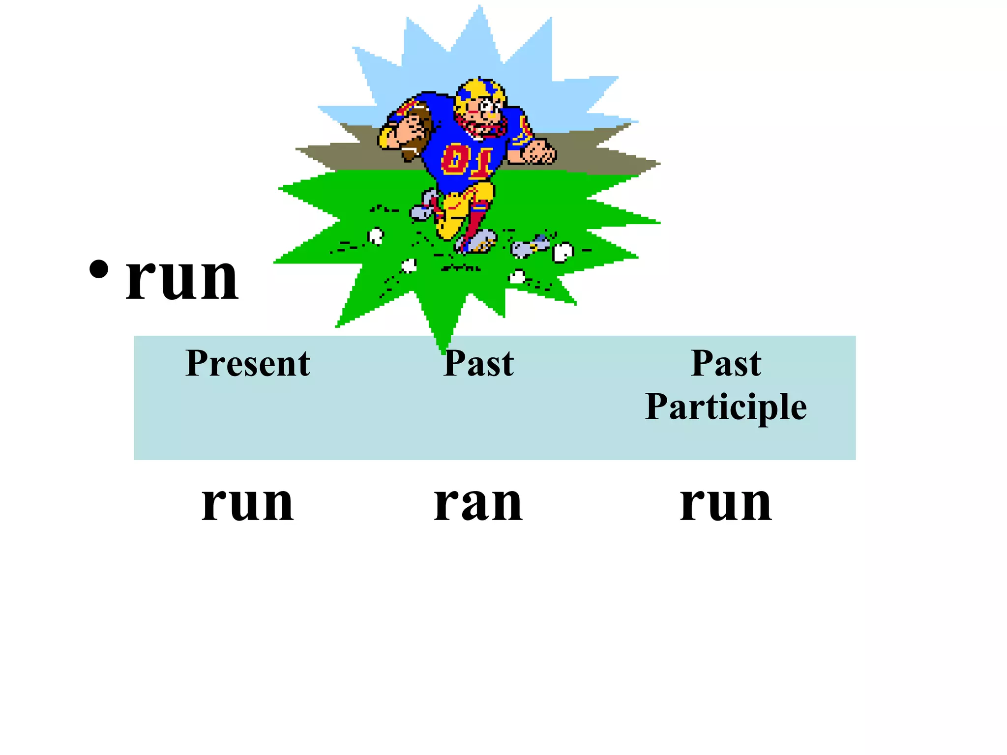 •run
Present Past Past
Participle
run ran run
 