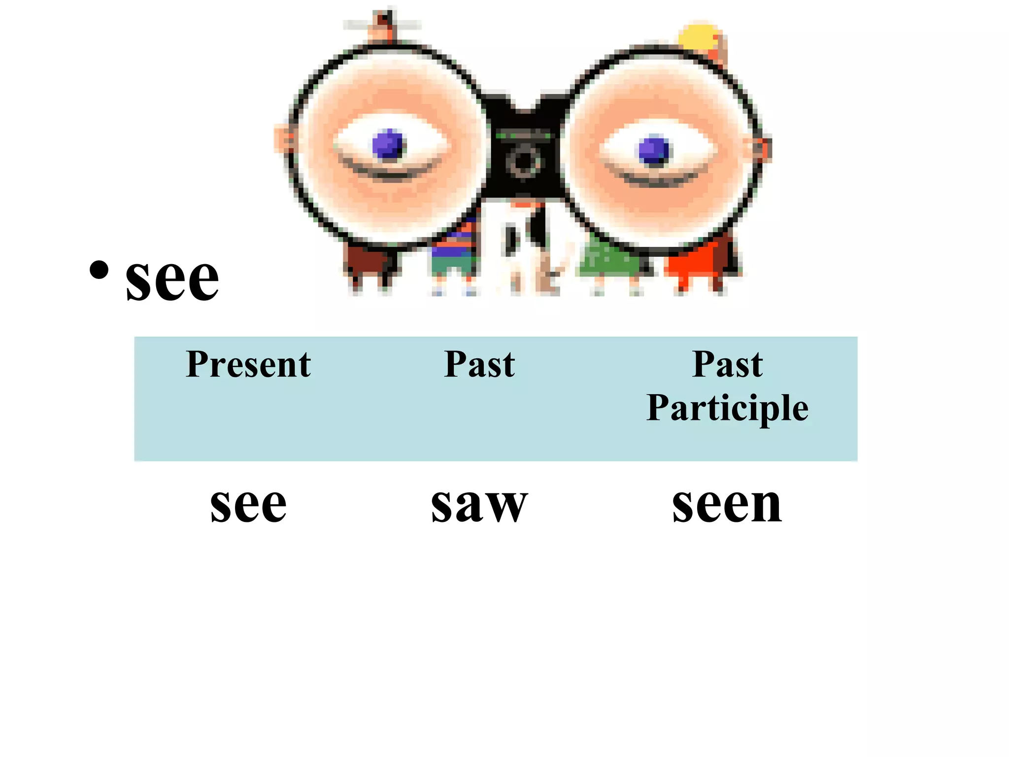 •see
Present Past Past
Participle
see saw seen
 