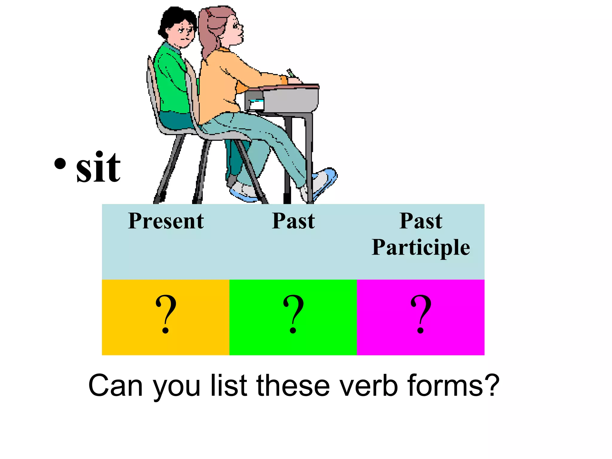 •sit
Can you list these verb forms?
Present Past Past
Participle
? ? ?
 