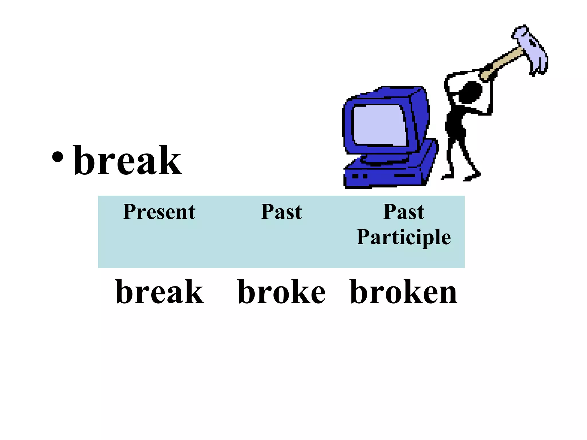 •break
Present Past Past
Participle
break broke broken
 