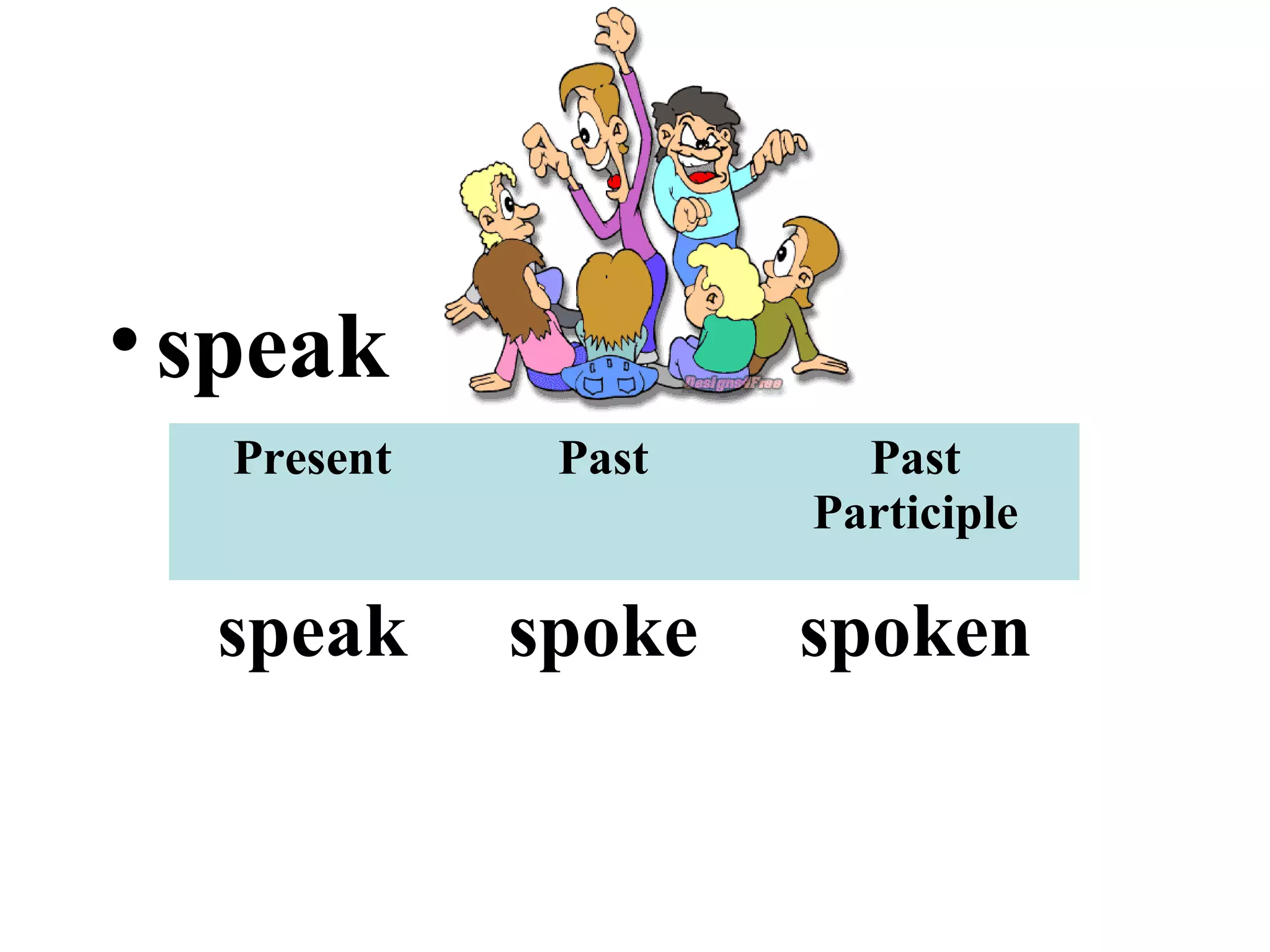 •speak
Present Past Past
Participle
speak spoke spoken
 