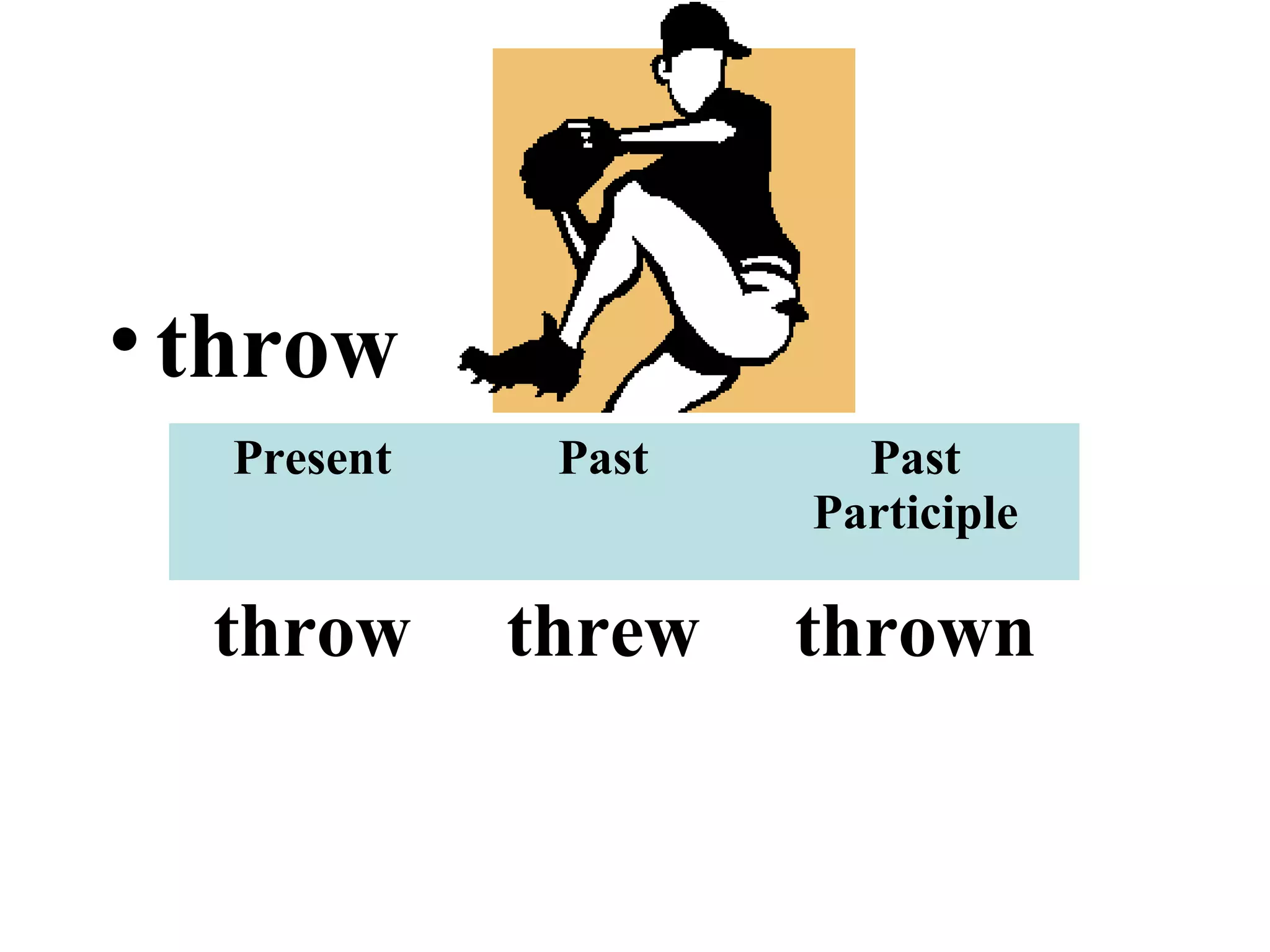•throw
Present Past Past
Participle
throw threw thrown
 