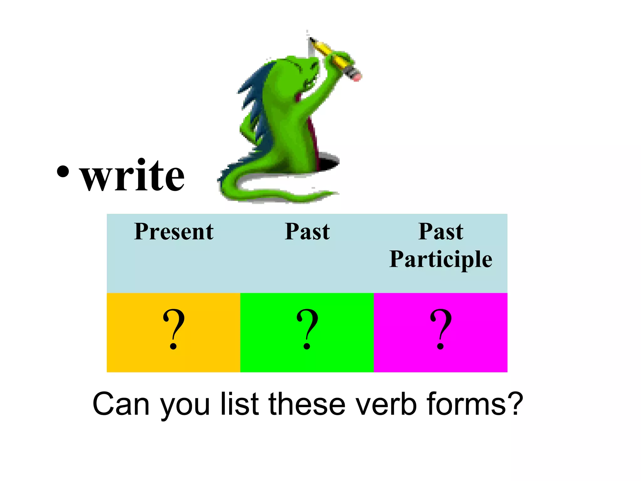 •write
Can you list these verb forms?
Present Past Past
Participle
? ? ?
 
