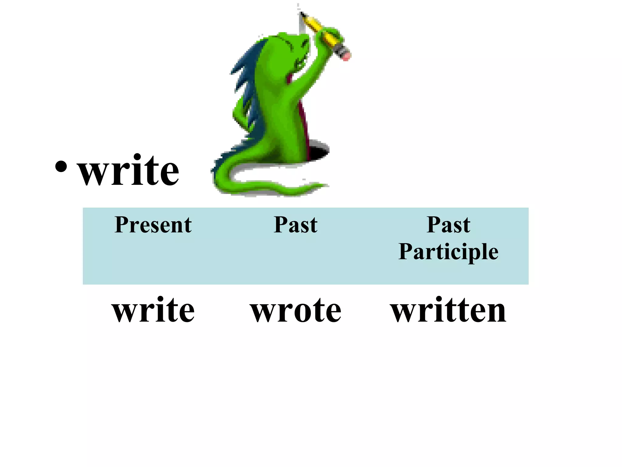 •write
Present Past Past
Participle
write wrote written
 