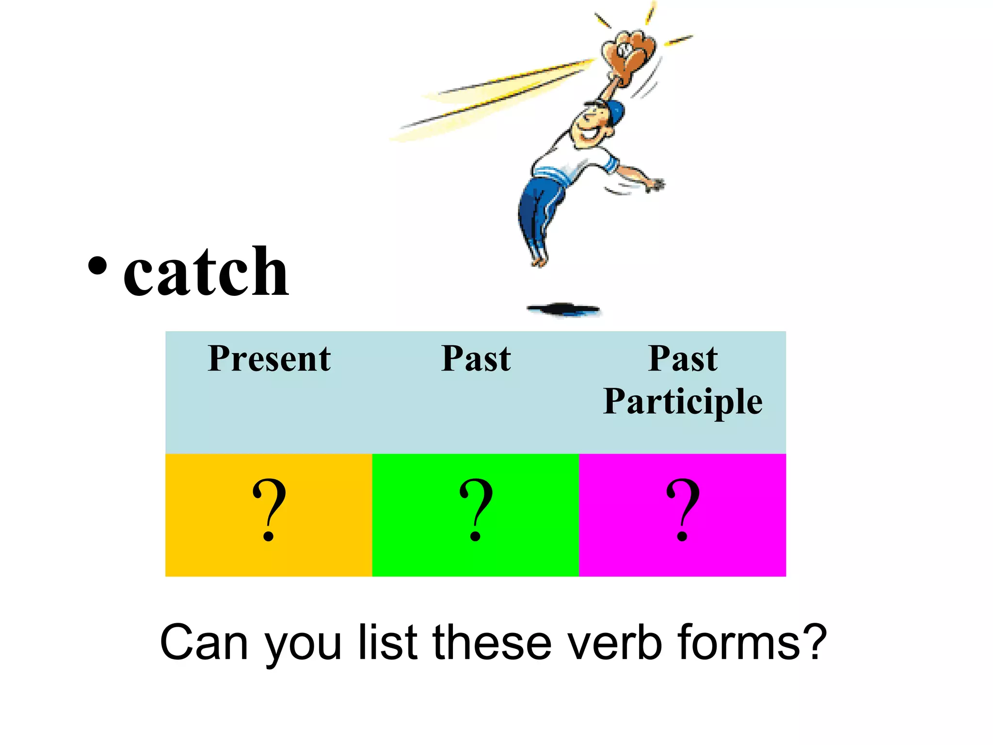 •catch
Can you list these verb forms?
Present Past Past
Participle
? ? ?
 