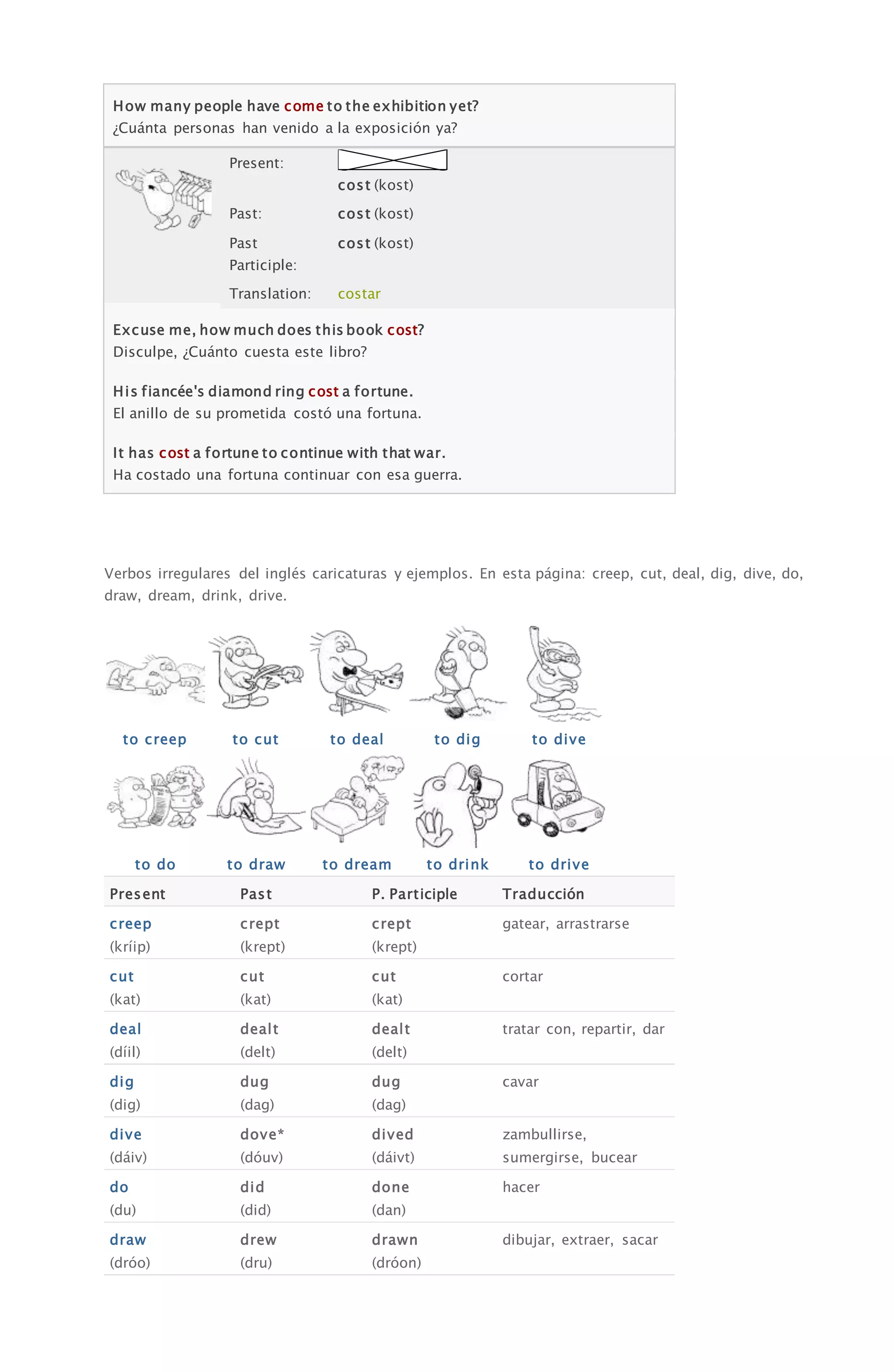 How many people have come to the exhibition yet?
¿Cuánta personas han venido a la exposición ya?
Present:
cost (kost)
Past: cost (kost)
Past
Participle:
cost (kost)
Translation: costar
Excuse me, how much does this book cost?
Disculpe, ¿Cuánto cuesta este libro?
His fiancée's diamond ring cost a fortune.
El anillo de su prometida costó una fortuna.
It has cost a fortune to continue with that war.
Ha costado una fortuna continuar con esa guerra.
Verbos irregulares del inglés caricaturas y ejemplos. En esta página: creep, cut, deal, dig, dive, do,
draw, dream, drink, drive.
to creep to cut to deal to dig to dive
to do to draw to dream to drink to drive
Present Past P. Participle Traducción
creep
(kríip)
crept
(krept)
crept
(krept)
gatear, arrastrarse
cut
(kat)
cut
(kat)
cut
(kat)
cortar
deal
(díil)
dealt
(delt)
dealt
(delt)
tratar con, repartir, dar
dig
(dig)
dug
(dag)
dug
(dag)
cavar
dive
(dáiv)
dove*
(dóuv)
dived
(dáivt)
zambullirse,
sumergirse, bucear
do
(du)
did
(did)
done
(dan)
hacer
draw
(dróo)
drew
(dru)
drawn
(dróon)
dibujar, extraer, sacar
 