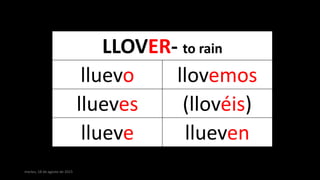 martes, 18 de agosto de 2015
LLOVER- to rain
lluevo llovemos
llueves (llovéis)
llueve llueven
 