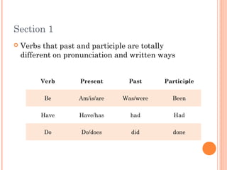 Section 1
 Verbs that past and participle are totally
different on pronunciation and written ways
Verb Present Past Participle
Be Am/is/are Was/were Been
Have Have/has had Had
Do Do/does did done
 