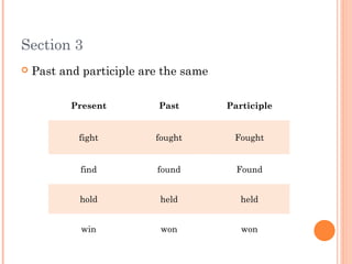 Section 3
 Past and participle are the same
Present Past Participle
fight fought Fought
find found Found
hold held held
win won won
 