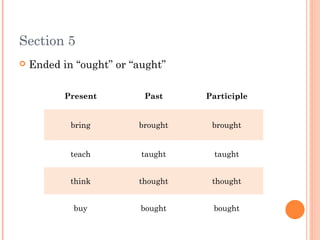 Section 5
 Ended in “ought” or “aught”
Present Past Participle
bring brought brought
teach taught taught
think thought thought
buy bought bought
 