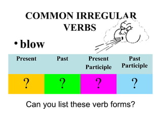 COMMON IRREGULAR
VERBS
•blow
Present Past Present
Participle
Past
Participle
? ? ? ?
Can you list these verb forms?
 