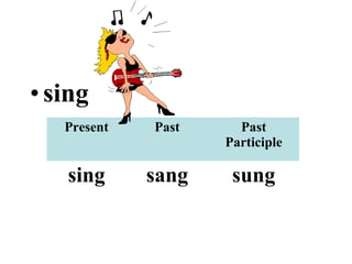 •sing
Present Past Past
Participle
sing sang sung
 