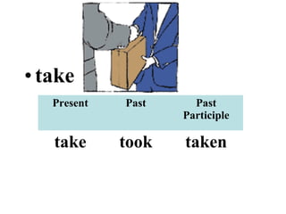 •take
Present Past Past
Participle
take took taken
 