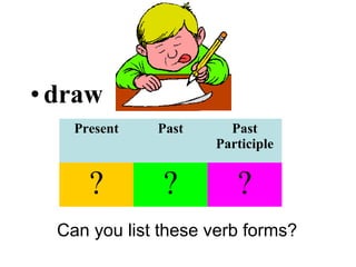 •draw
Can you list these verb forms?
Present Past Past
Participle
? ? ?
 