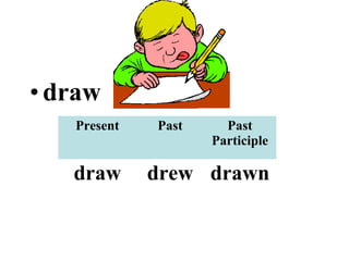 •draw
Present Past Past
Participle
draw drew drawn
 