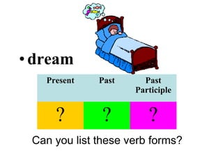 •dream
Can you list these verb forms?
Present Past Past
Participle
? ? ?
 