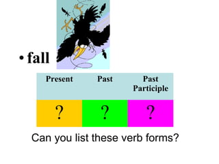 •fall
Can you list these verb forms?
Present Past Past
Participle
? ? ?
 