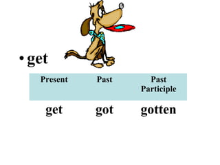 •get
Present Past Past
Participle
get got gotten
 