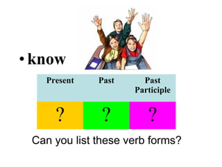 •know
Can you list these verb forms?
Present Past Past
Participle
? ? ?
 