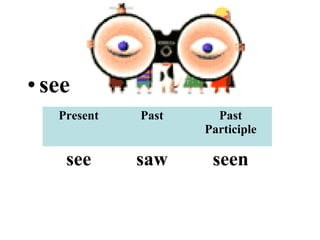 •see
Present Past Past
Participle
see saw seen
 
