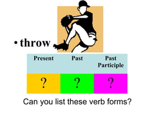 •throw
Can you list these verb forms?
Present Past Past
Participle
? ? ?
 