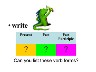 •write
Can you list these verb forms?
Present Past Past
Participle
? ? ?
 