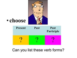 •choose
Can you list these verb forms?
Present Past Past
Participle
? ? ?
 