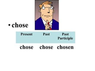 •chose
Present Past Past
Participle
chose chose chosen
 