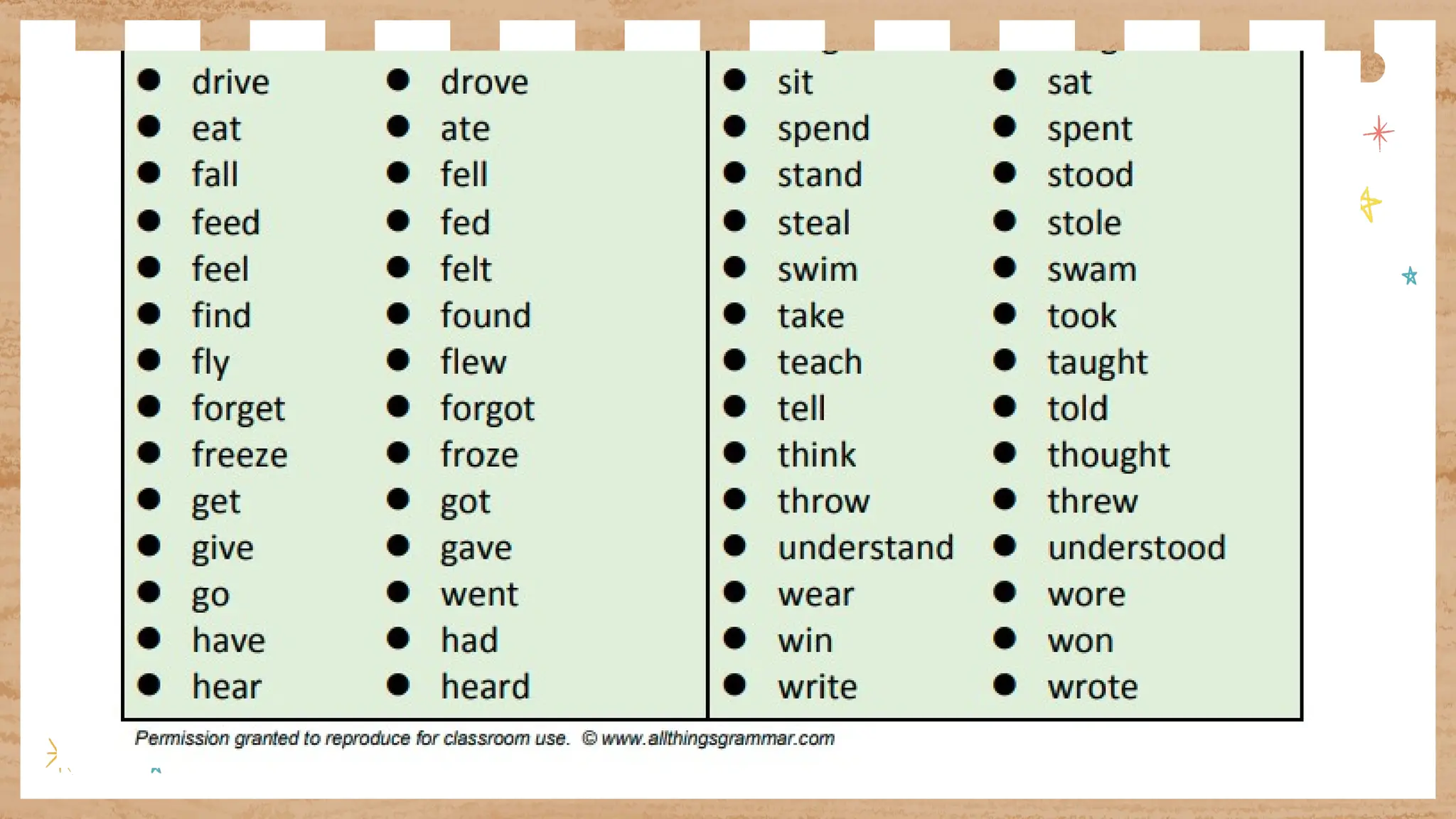 irregular simple Past tense verbs in English | PPTX
