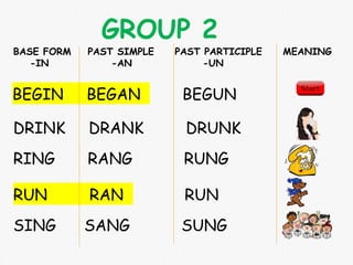 IRREGULAR VERBS.pptx, an easy way to learn irregular verbs | PPTX