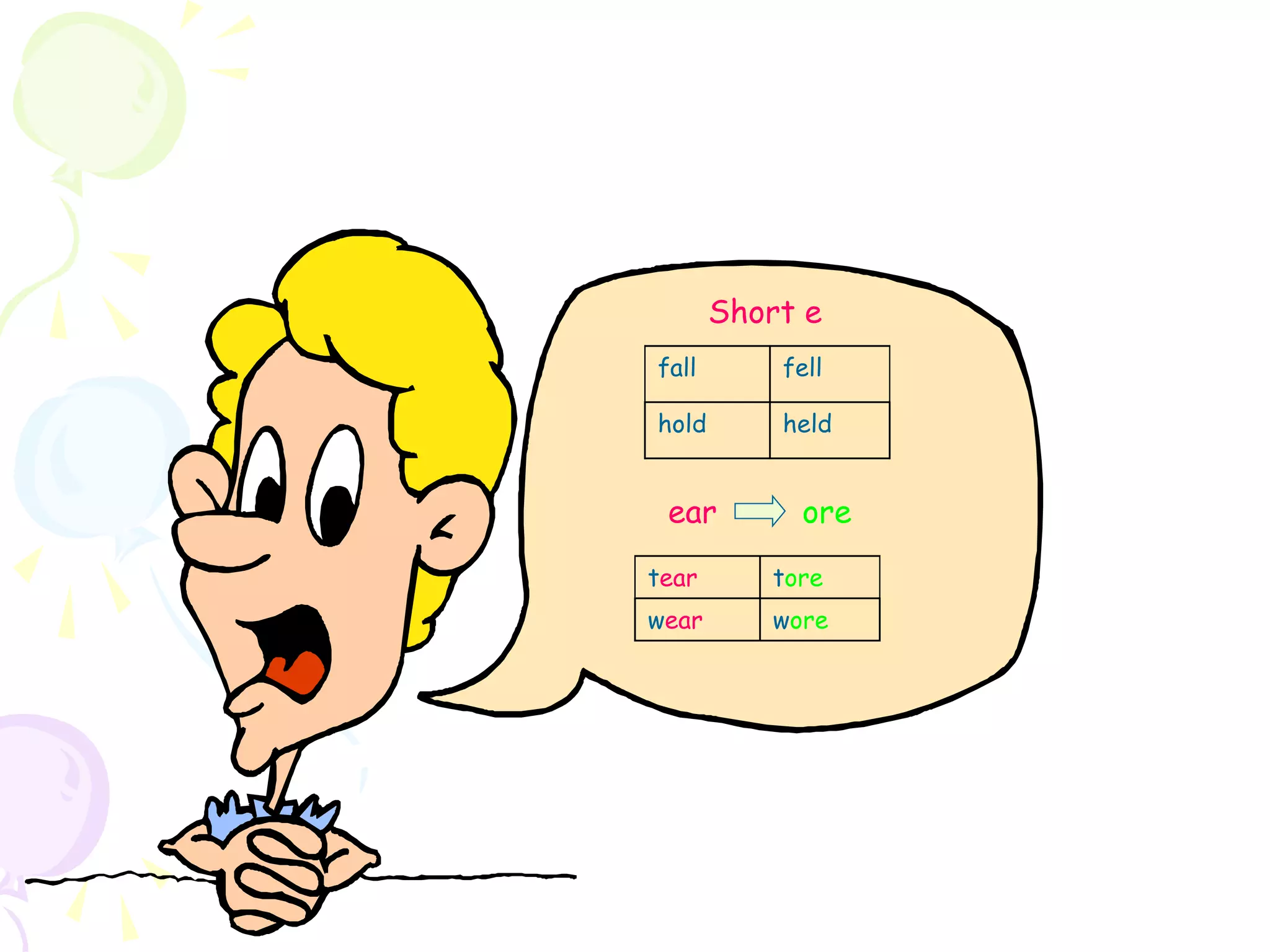 fell
fall
held
hold
Short e
tore
tear
wore
wear
ear ore
 