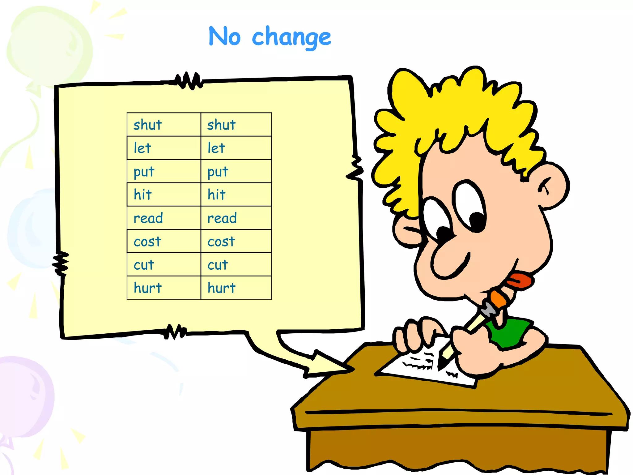 shut
shut
let
let
put
put
hit
hit
read
read
cost
cost
cut
cut
hurt
hurt
No change
 