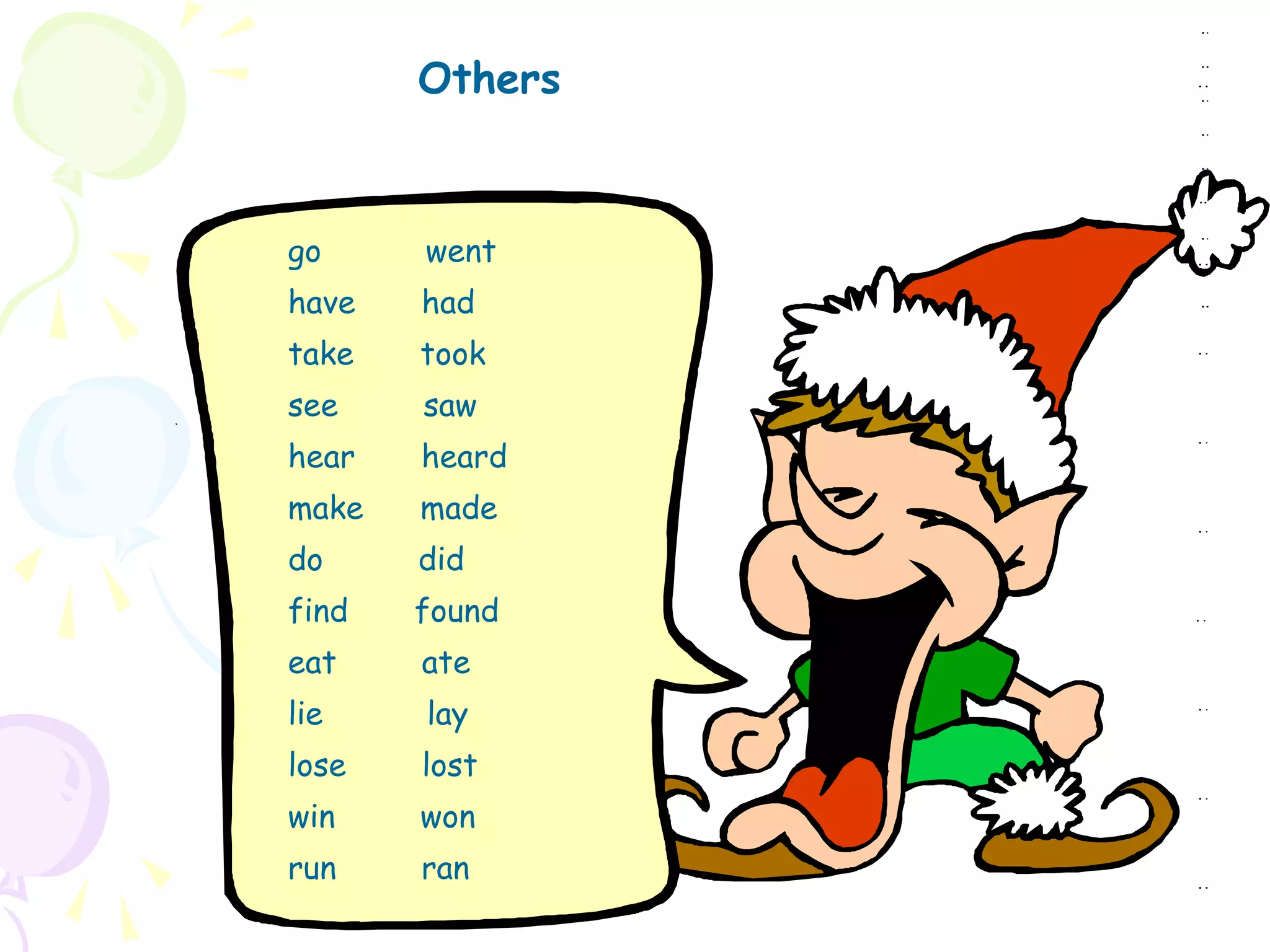 go went
have had
take took
see saw
hear heard
make made
do did
find found
eat ate
lie lay
lose lost
win won
run ran
Others
 