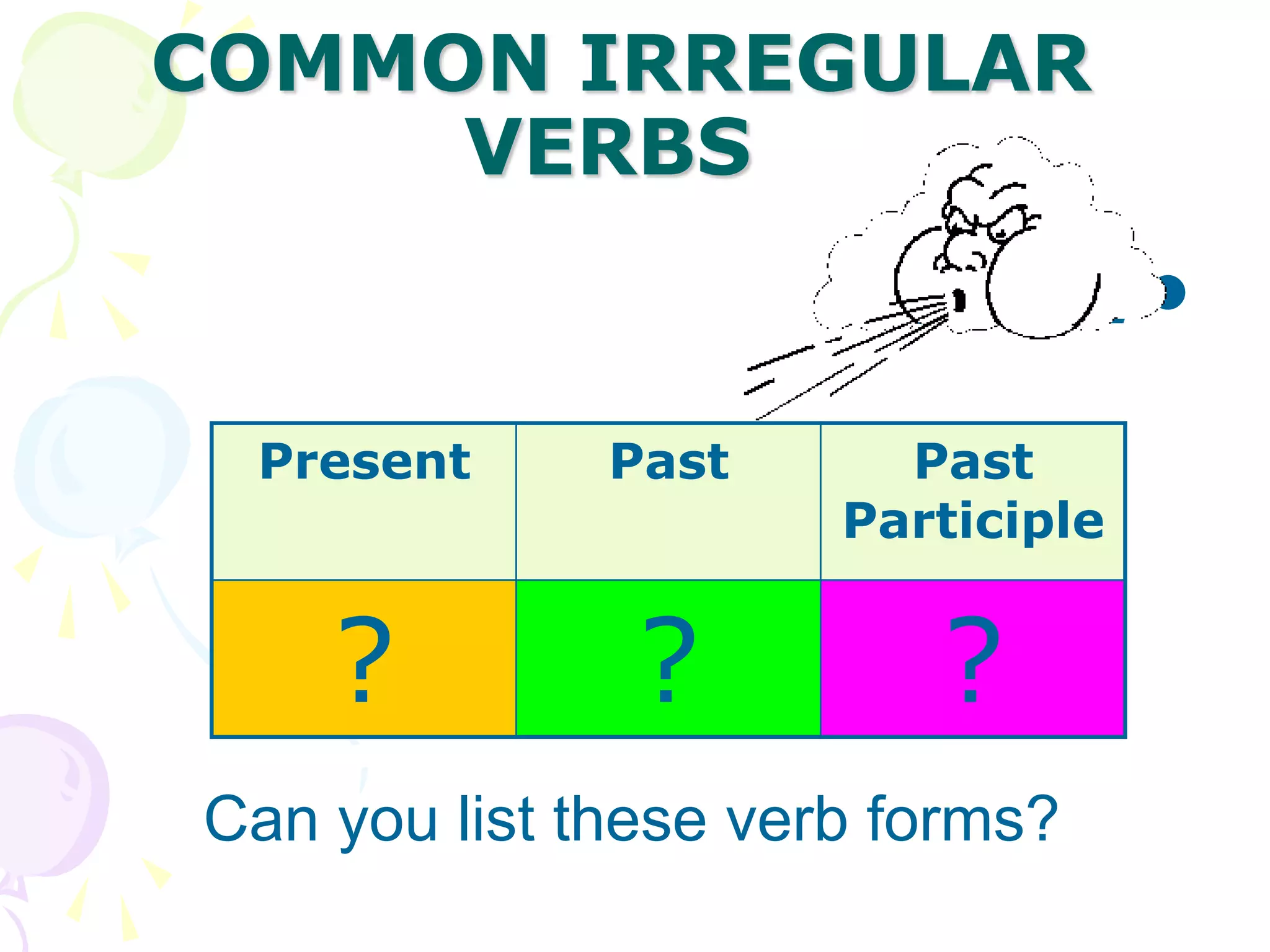COMMON IRREGULAR
VERBS
•
blow
Present Past Past
Participle
? ? ?
Can you list these verb forms?
 